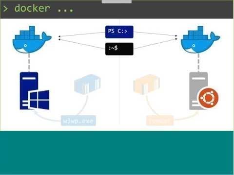 Docker on Windows from 101 to Modernizing .NET Apps