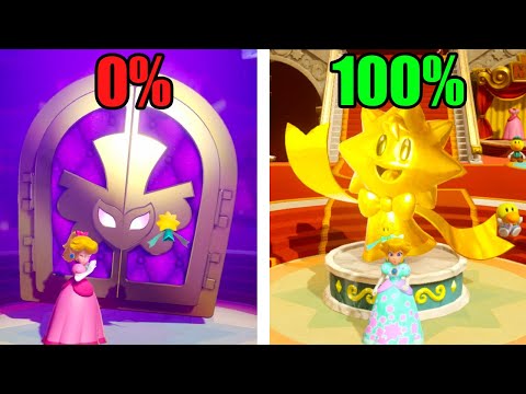 What Happens When You 100% Princess Peach Showtime?
