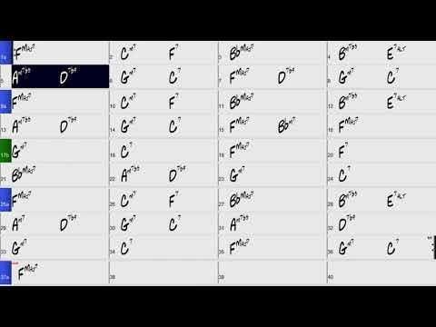 The Nearness Of You - Robert Goulet