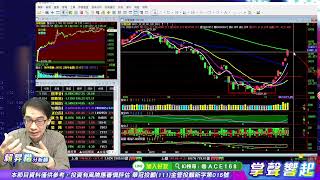 【掌聲響起】#賴昇楷 1115  巴菲特鮮少著墨科技股，Q3卻大買台積電成第10大持股，透露什麼玄機呢? 『台積大聯盟』可留意這些「低檔股」；利基股《振曜》創高，再來輪誰? (圖)