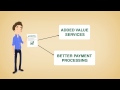 High Risk Merchant Account Payment Processing Maverick BankCard Inc