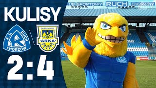 KULISY: Ruch Chorzów 2-4 Arka Gdynia (16.10.2022)