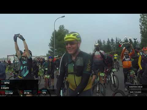 The Rift 2022 -  Iceland Gravel race - RAW edit
