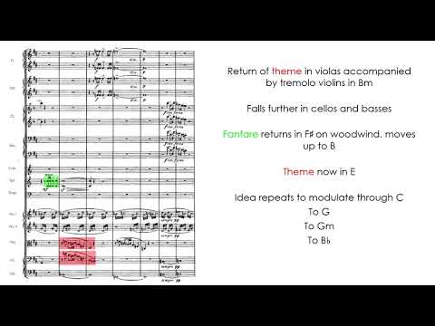 MENDELSSOHN The Hebrides Overture (Op. 26) Score and Analysis