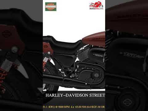 Harley-Davidson Street Rod - Video 1