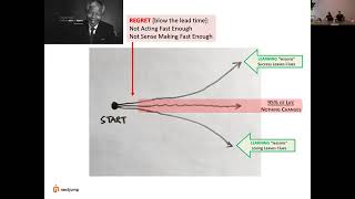 Thumbnail for ⚡ The Energy Paradox and Three Zones