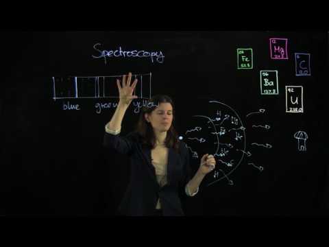 Cosmic Origin of the Chemical Elements: Spectroscopy (Ep. 8)