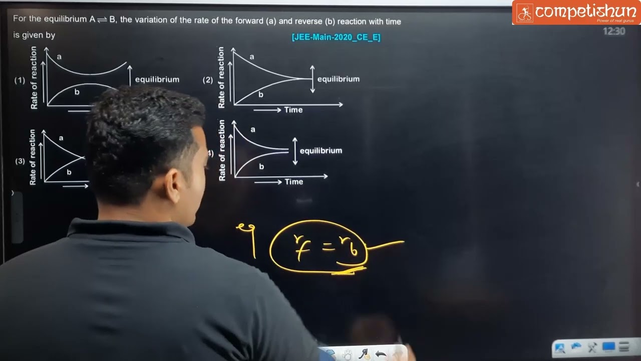 Video Solution