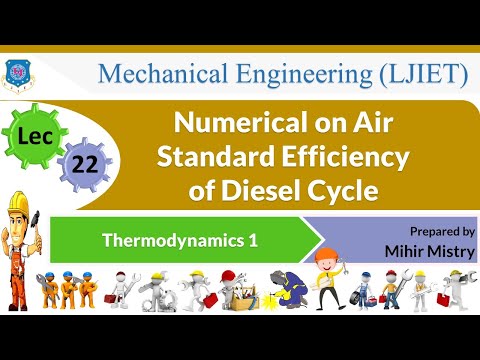 L 01 Basic Terms | Thermodynamics 1 | Mechanical
