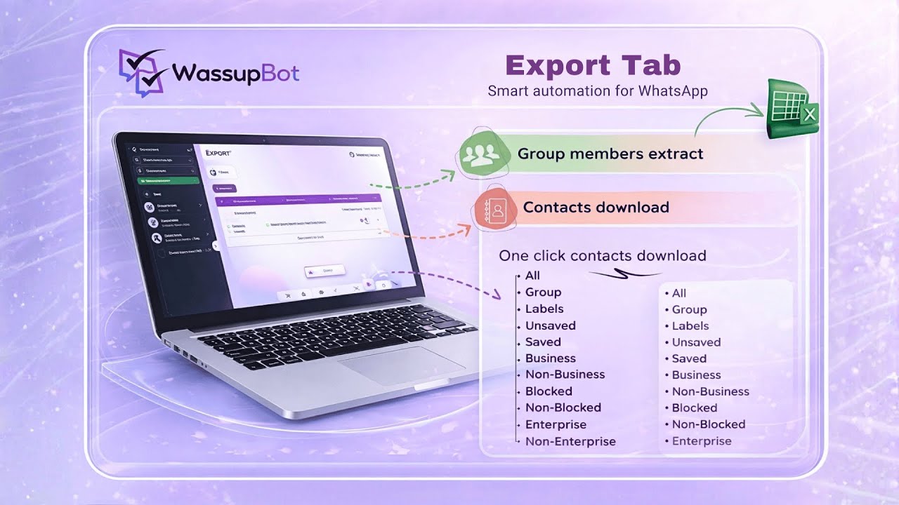 Easy Contact exporting In WhatsApp|| WassupBot || Free message export ||WhatsApp marketing