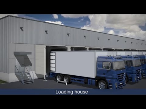 Shakti Hormann Loading Houses