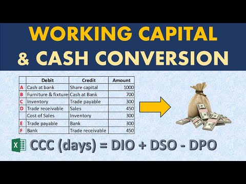 FP A Crash course Advanced income statement analysis