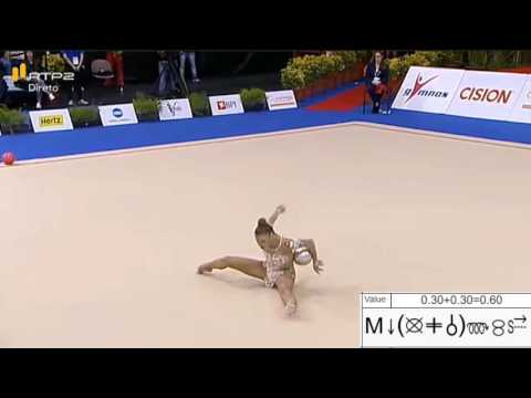 Aleksandra Soldatova RUS Ball 2016 Difficulty Symbols Sheet Rhythmic Gymnastics