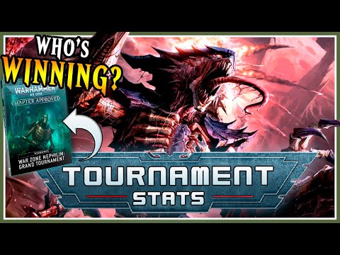 Which 40K Factions Are On Top? - Warzone Nephilim Season Stats Breakdown