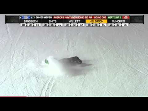 helgason's triple crash