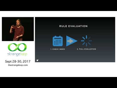 "Inside Twitter's Realtime Delivery of Tweets for ... - YouTube