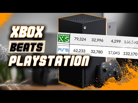 Xbox Beats PlayStation 5 In February | PlayStation Will Be DEAD In 10 Years (Says Michael Patcher)