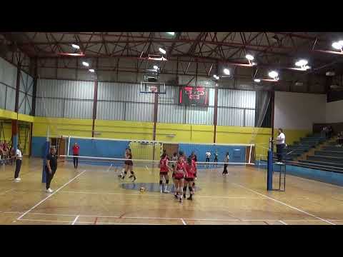 ŽOK DRENOVA - OK KITRO VARAŽDIN 2023-09-30