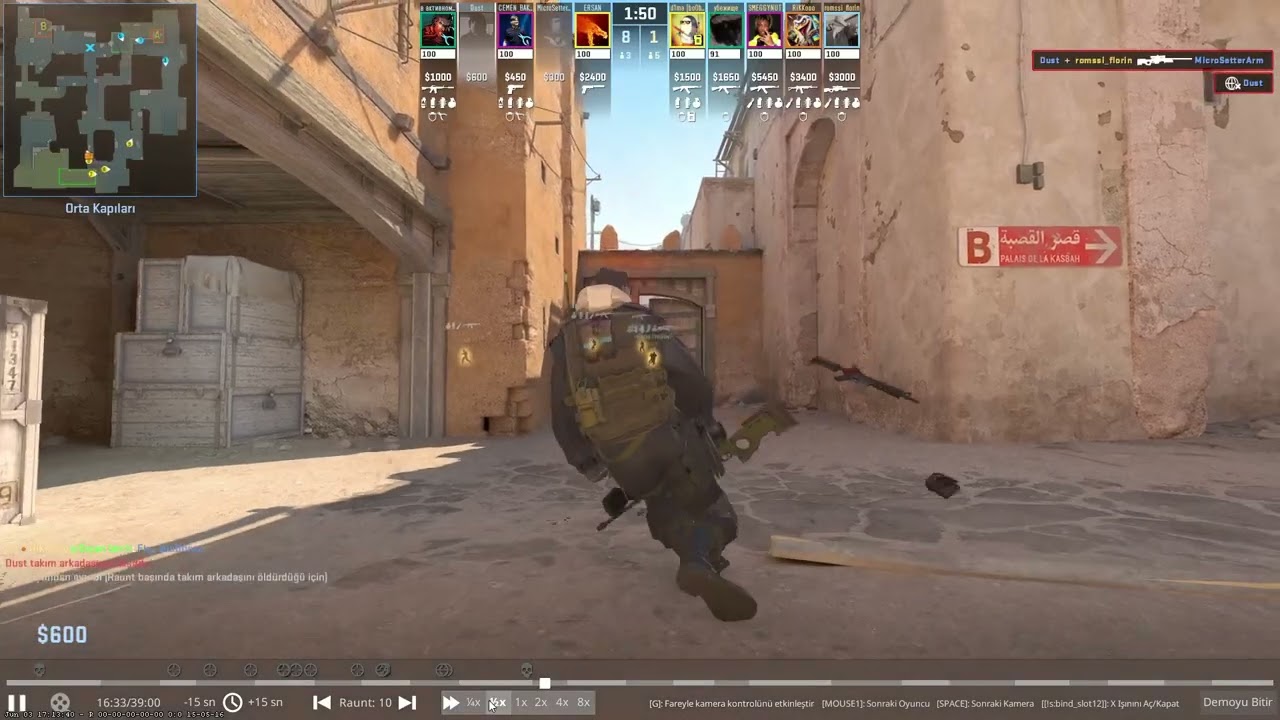 Average CS experience