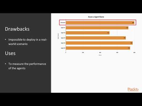 Practical Artificial Intelligence for A B Testing Drawbacks | packtpub com