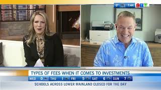 Types of Fees When It Comes to Investments