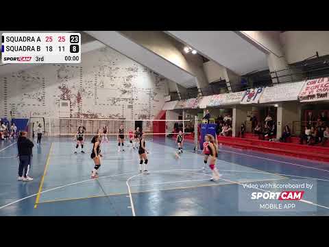 Squadra A vs Squadra B - 15/01/2023