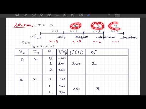 4.2 Reservoir Operation using Dynamic Programming