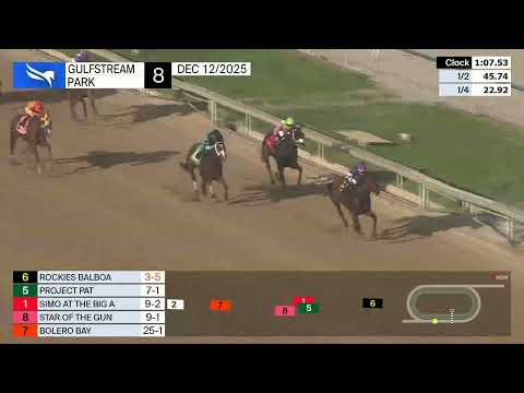 Gulfstream Park December 12, 2025 Race 8