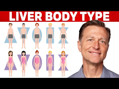 The Answer To Obesity Is In The Food Statistics – Dr Berg