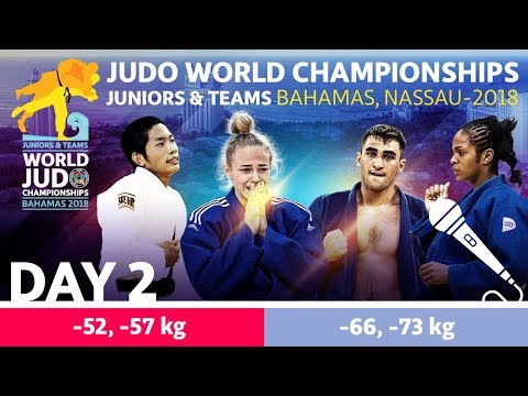 World Judo Championship Juniors 2018: Day 2