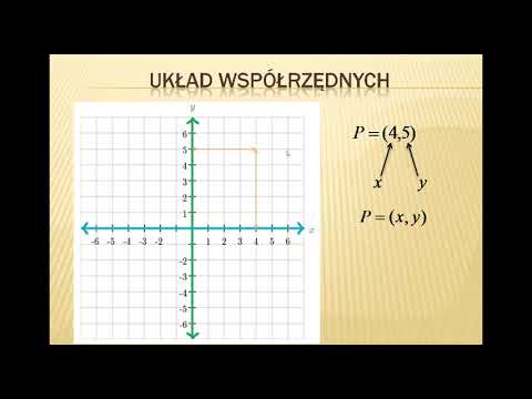 VIII Figury płaskie - teoria, klasa 8