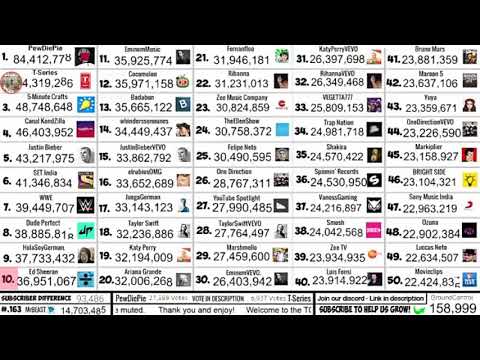 TOP 50 YOUTUBER SUB COUNT LIVE 24/8:  2019