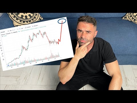 Elliott wave trader bitcoin