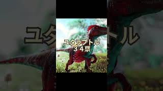 【ARK】嫌われ者ランキング【ずんだもん】　#shorts