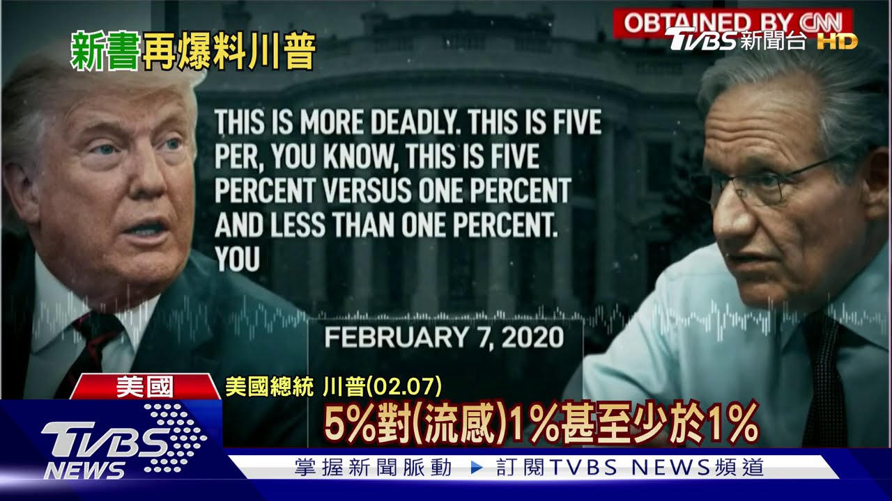 「水門案」記者揭密! 川普故意淡化疫情害美國