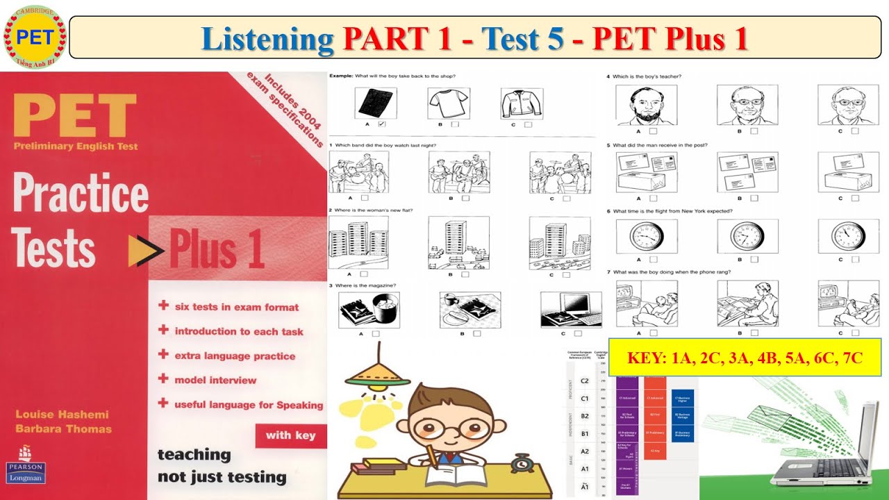 PET Plus 1 Listening Part 1 Test 5 (Transcript + Key)