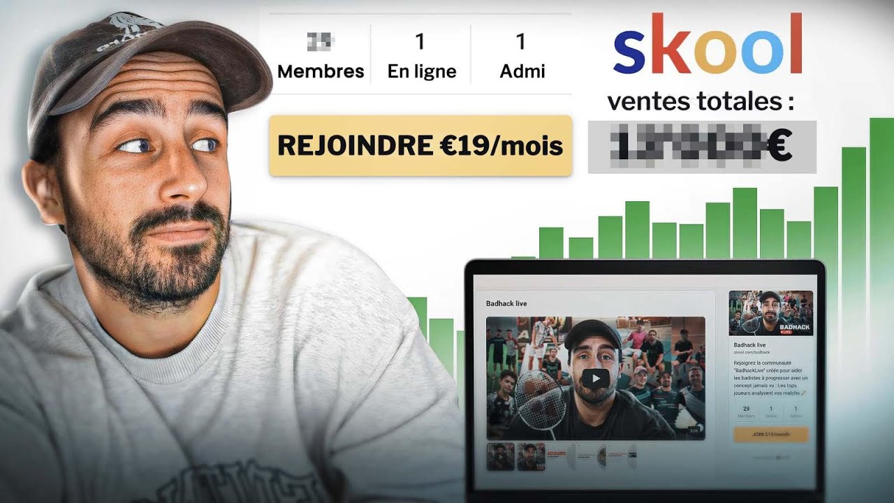 J’ai essayé Skool le Nouveau Business à faire en 2025 (test concret, chiffres réels etc.)