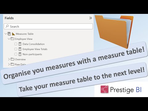 Best way to organise measures in Power BI