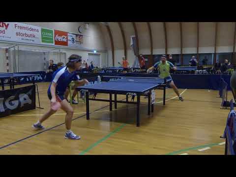 180106 ØM2M, Marcus Gøgsig - Martin Melchior