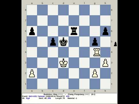 Budnikov, Oleg vs Zhang, Pengxiang | World Chess U20 1999, Yerevan Armenia
