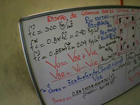 VIDEO4 DISEÑO COLUMNAS Vcr, Vsr,S  RCDF 2