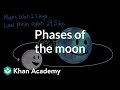 Phases Of The Moon Middle School Earth And Space Science Khan Academy
