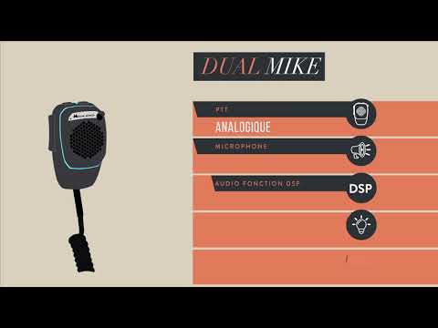 Présentation DUAL MIKE MIDLAND