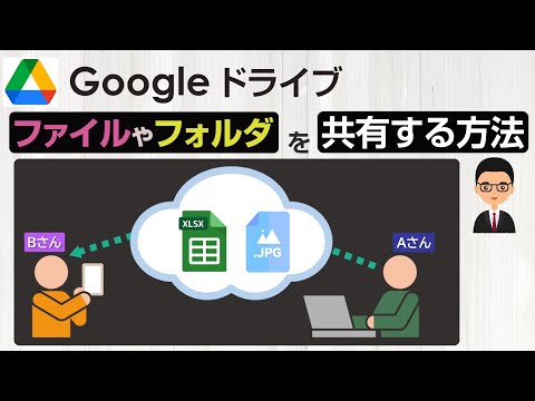 Googleドライブでepsファイルを開く