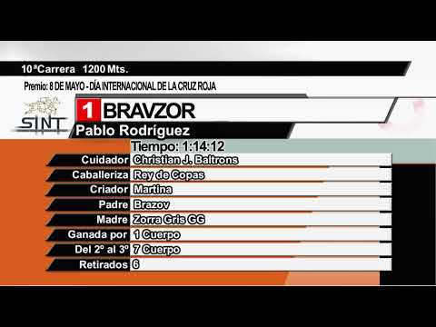 SINT FLORIDA 12 MAYO 2022