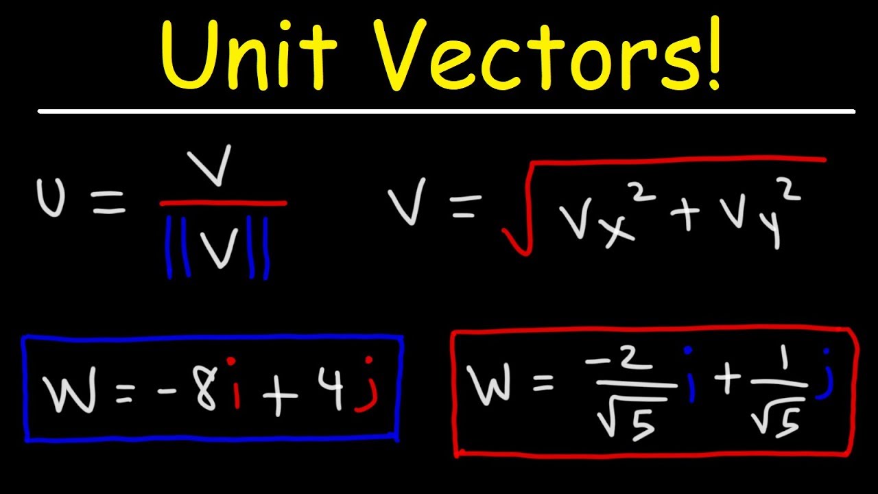 How To Find The Unit Vector