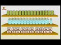 Babytv Oliver Supermarket