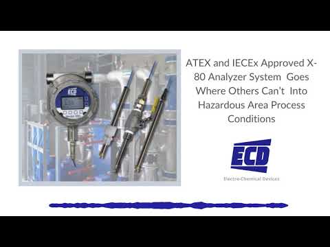 ATEX and IECEx Approved X-80 Analyzer System