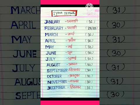month's name || january || february  ||march || for kids
