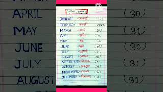 month's name || january || february  ||march || for kids